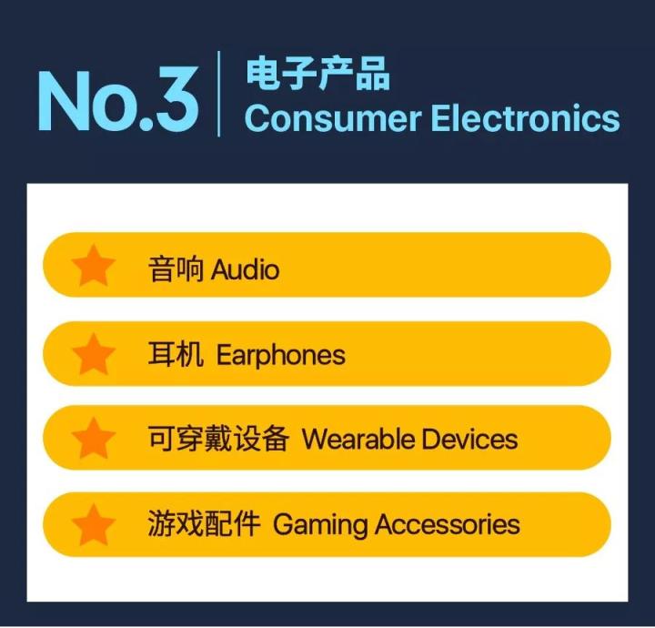 shopee菲律宾站封店怎么处理,菲律宾shopee海外仓排名