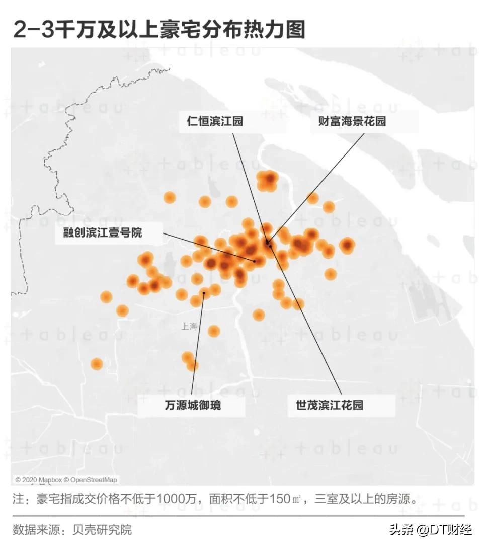 上海千万观景豪宅,上海千万豪宅介绍