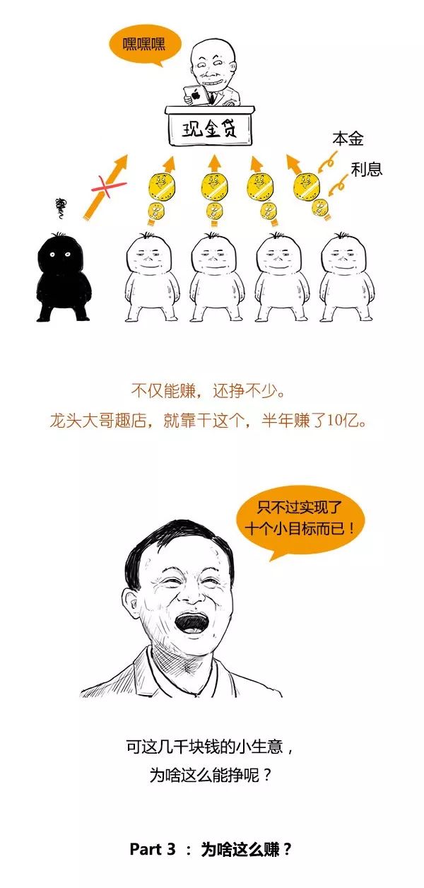 现金贷最新消息今天,疯狂的借贷