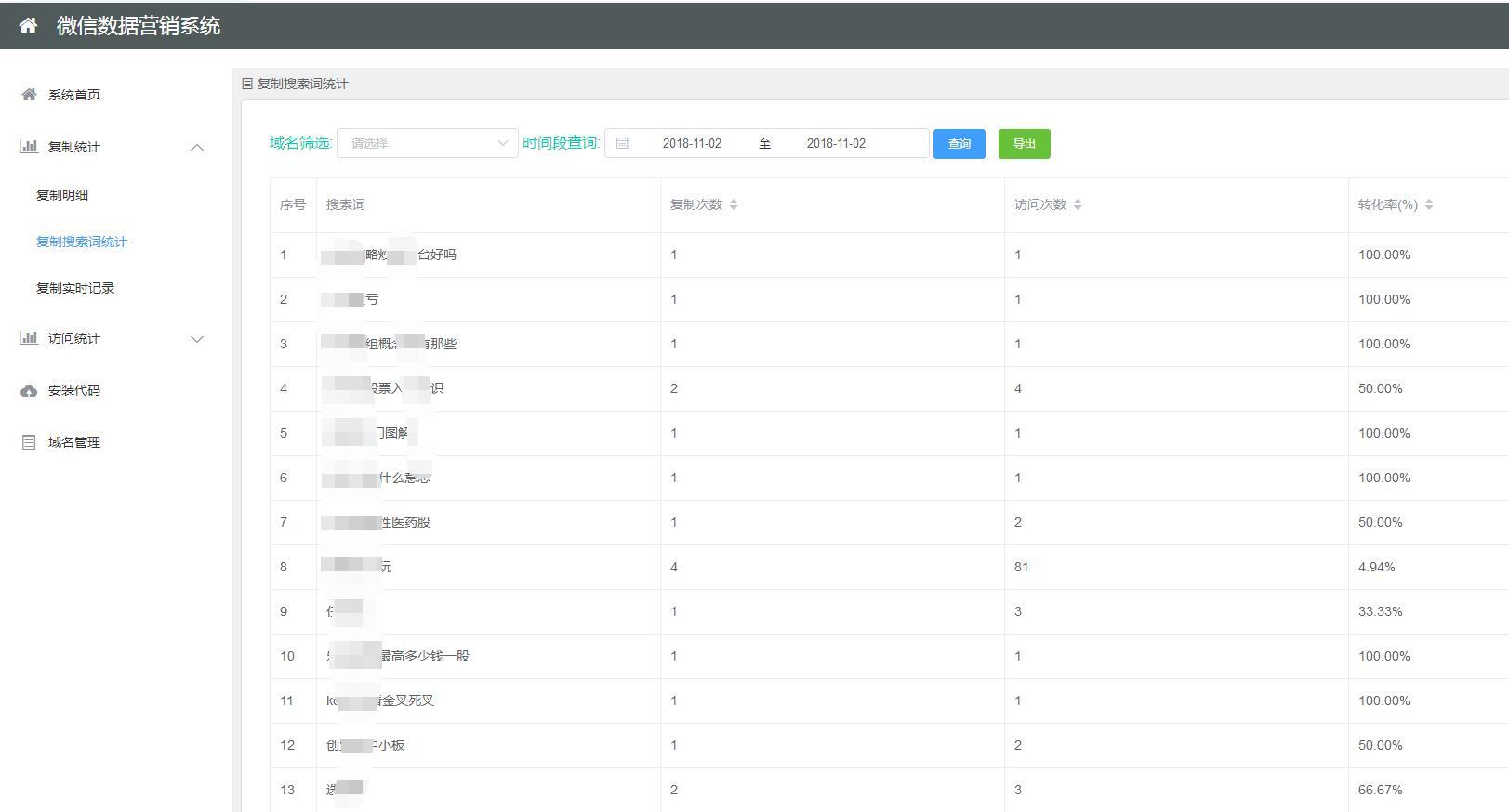 sem百度竞价推广技巧,sem百度竞价推广怎么赚钱