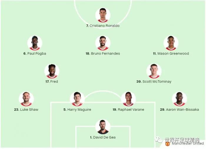 英超21-22赛季曼联对诺维奇,英超林皇最新信息