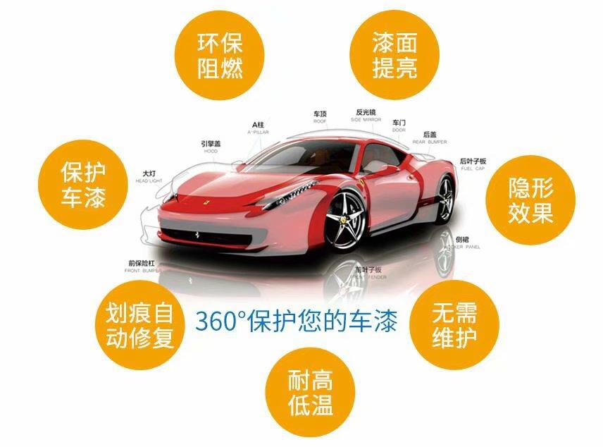 刚提新车镀晶有必要吗,刚买的新车有必要镀晶吗