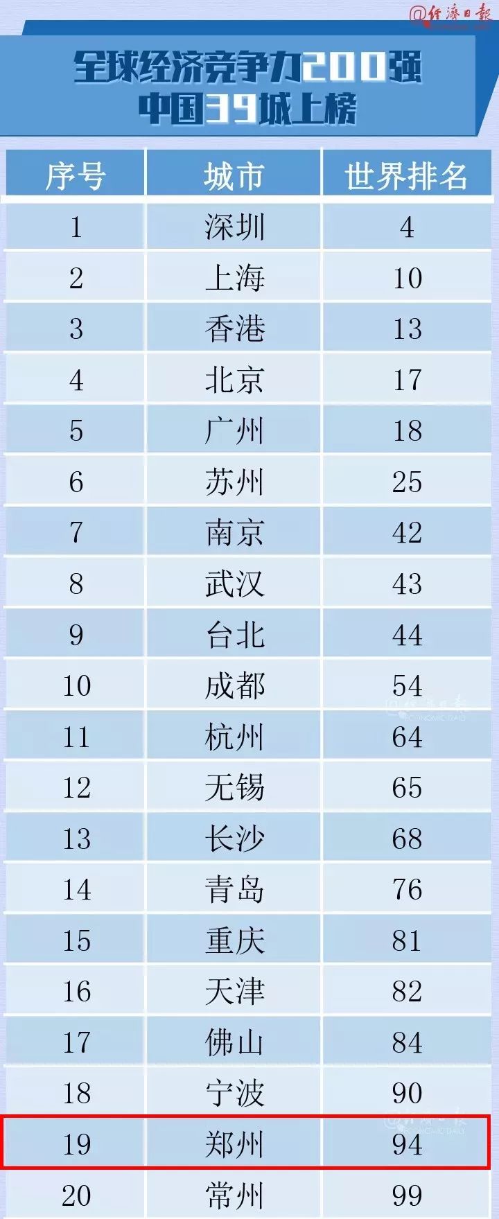 致敬郑州北龙湖,郑州暴雨感人瞬间致敬子弟兵