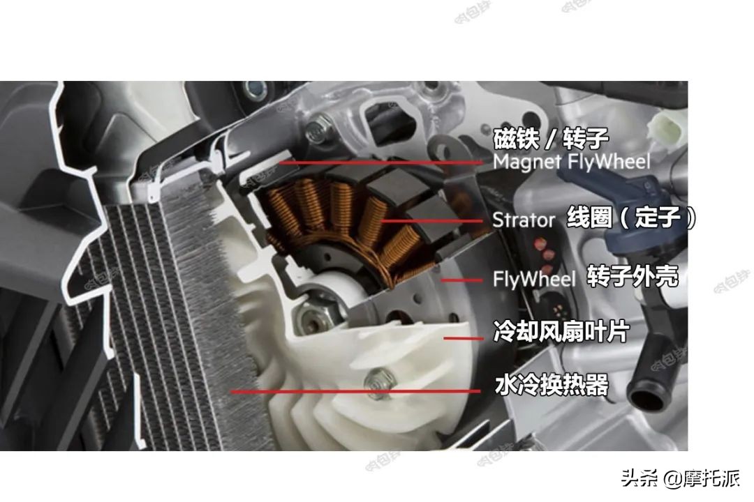 pcx150摩托车缺点,摩托车讲堂