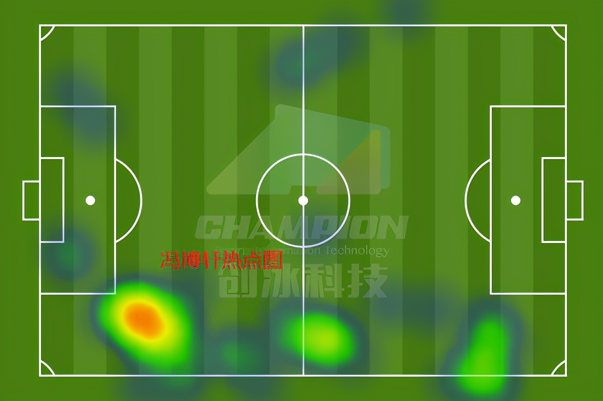 复盘：1-1背后是战术失败，中场拥挤+单前锋成郝伟最大败笔