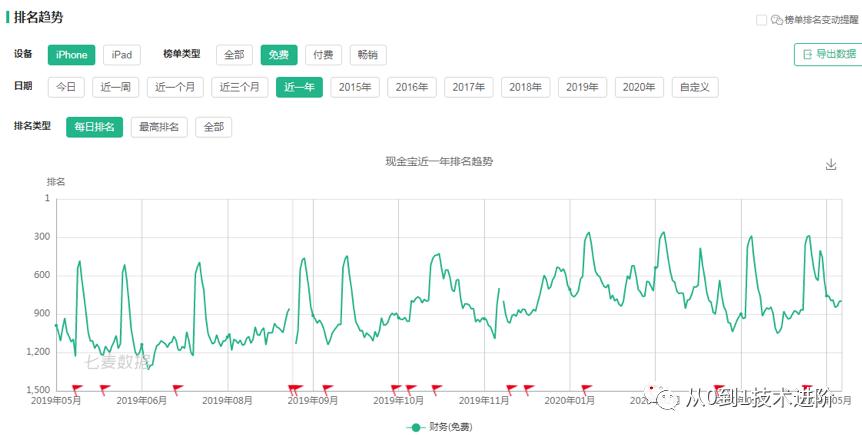 易方达e钱包有哪些功能,易方达e钱包可靠吗