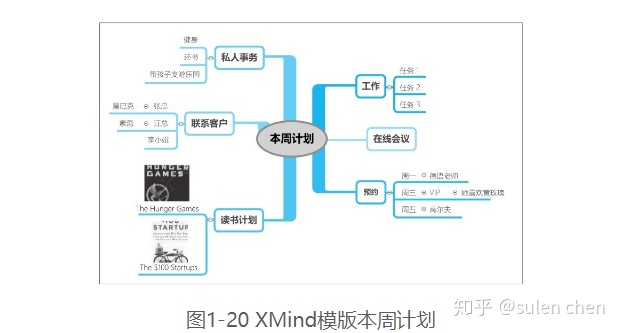 互联网运营实战手册,互联网运营技巧及话术