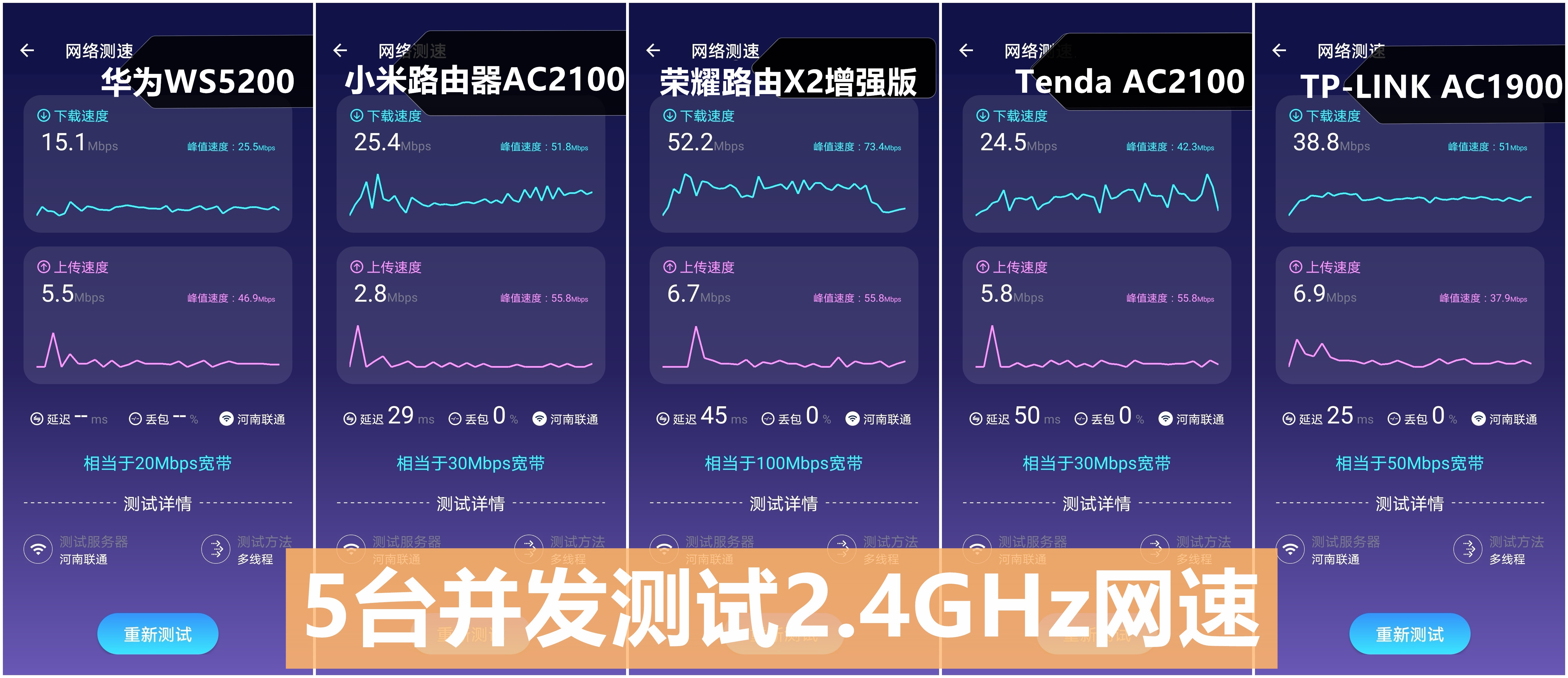 小米千兆路由器5g和2.4g哪个稳定,小米redmi路由器ac2100千兆版