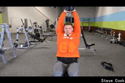 家里只有哑铃怎么练背,家里只有哑铃怎么锻炼