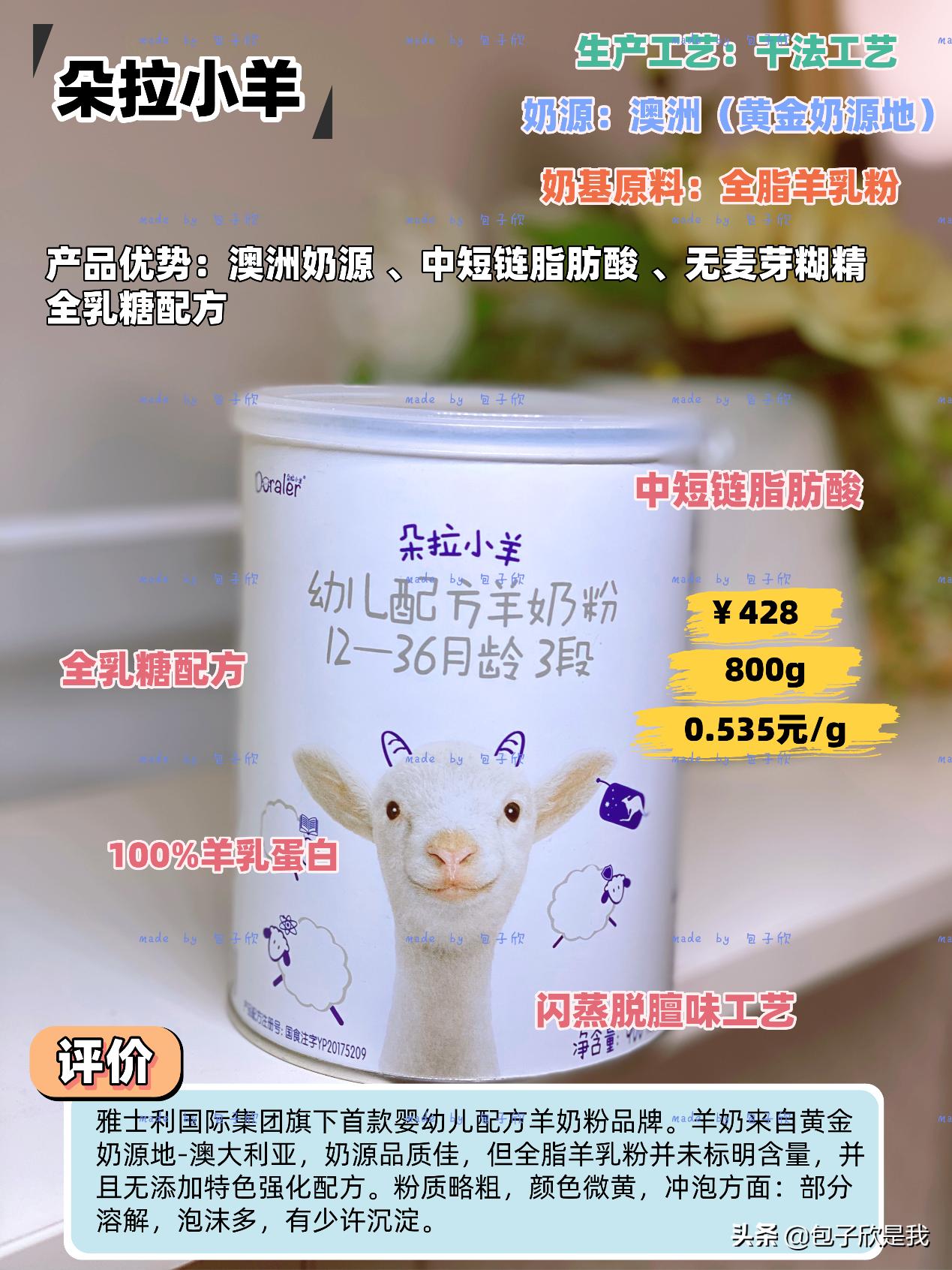 三款比较好的羊奶粉,2023羊奶粉测评榜前十名