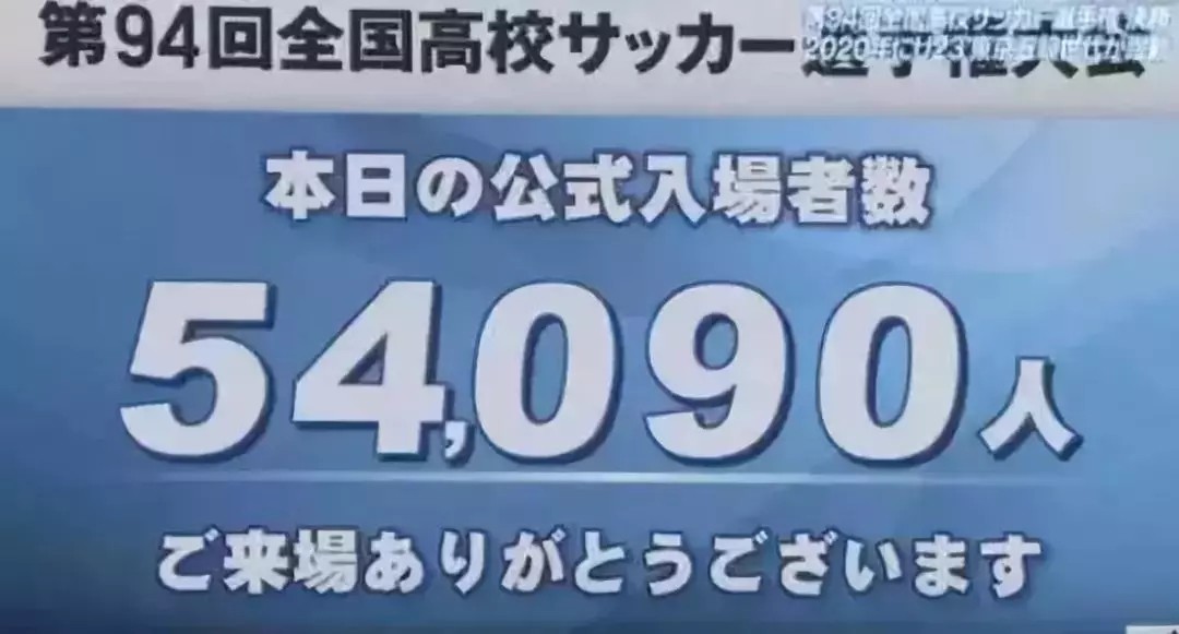 日本足球与中国足球差距大在哪里,中国足球与日本足球的差距在哪里