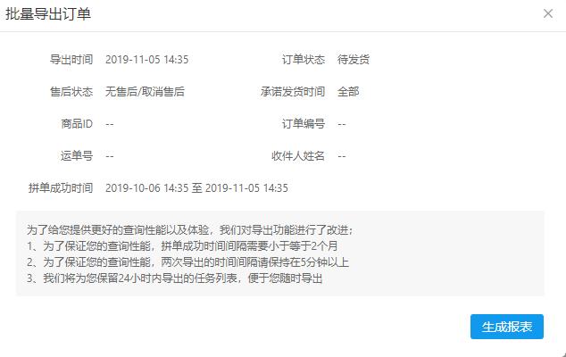 店铺如何一天做到1000单,日发千单店铺的打造流程