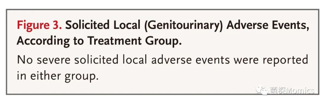 推荐一款细菌性阴道炎用的益生菌,什么牌子的益生菌治疗霉菌性阴道炎