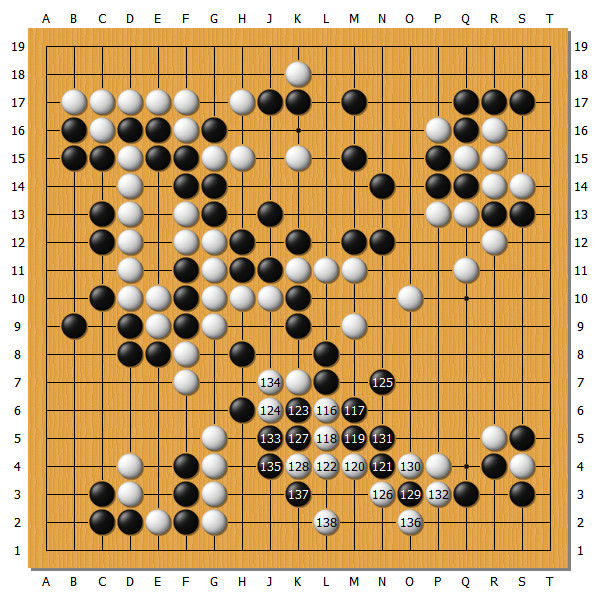 柯洁世界冠军大战,世界围棋最强战柯洁对申真谞