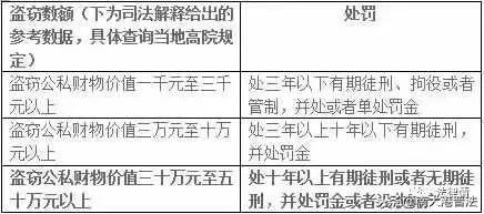 借条被人偷走怎么处理,借款人故意把借条写错掉是犯法吗