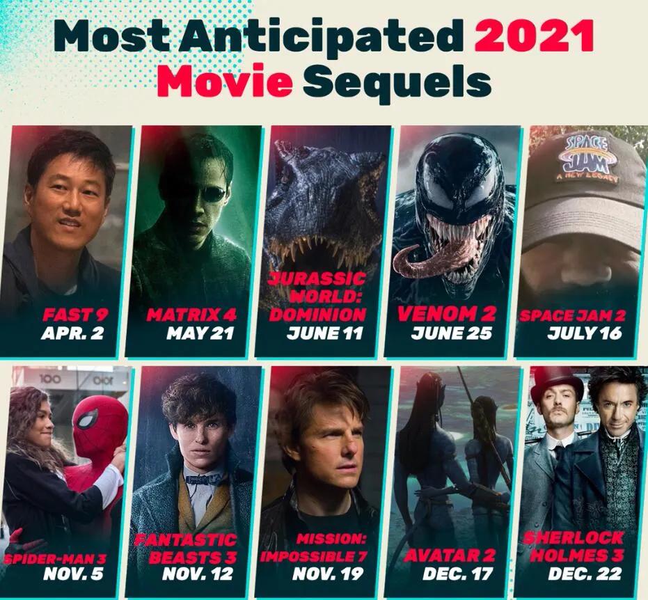 2021最期待上映的十部电影,南瓜新上映电影