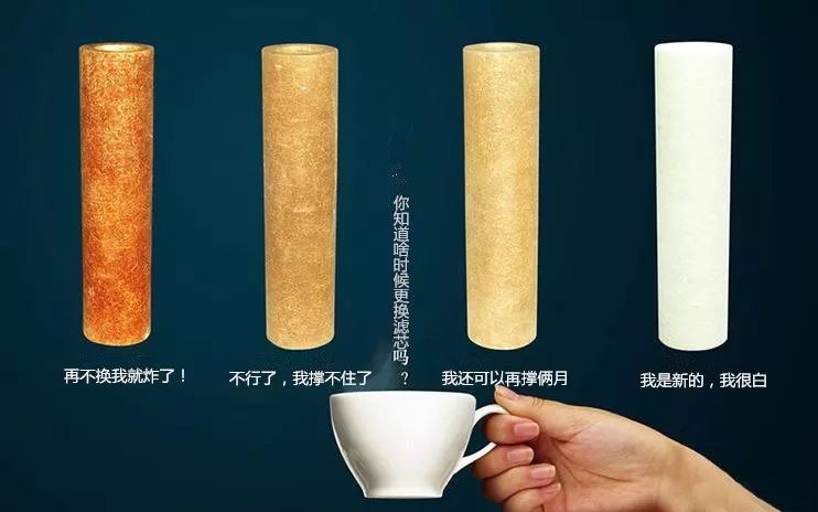 如何选择家用净水器合适才是重点,如何去选一款适合自己的净水器