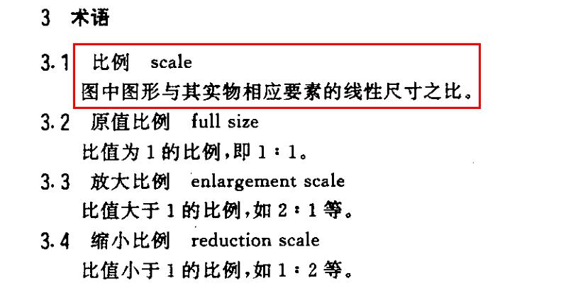 局部放大视图的比例,放大视图比例怎么定