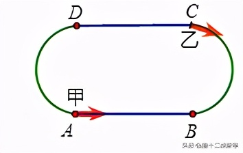 七年级上学期，期末冲刺复习，一元一次实际应用难题解题