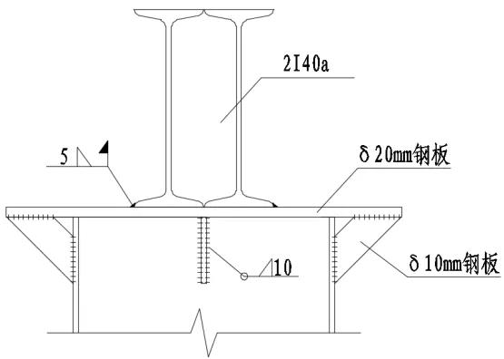 连续梁支架现浇施工流程,满堂支架现浇梁施工工艺流程