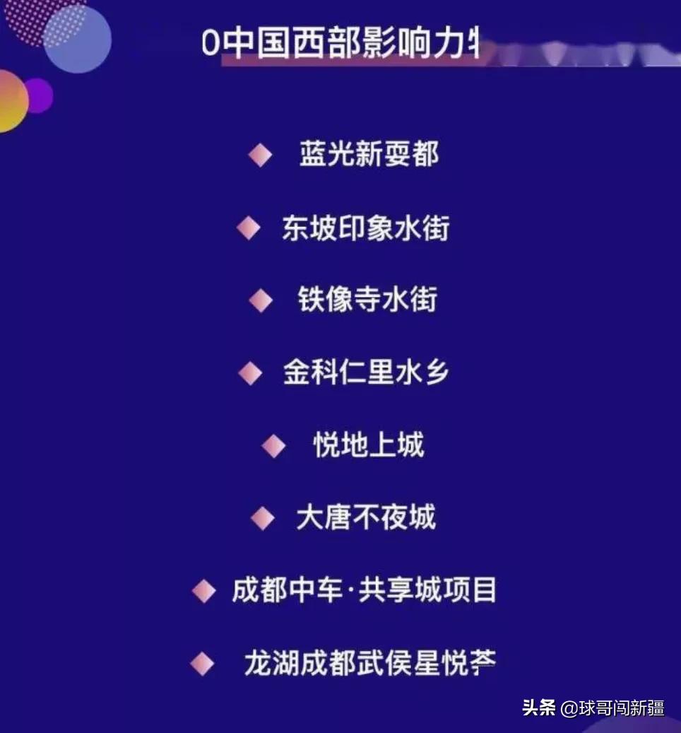 乌鲁木齐正在规划高楼项目,乌鲁木齐城北有哪些新项目要建设
