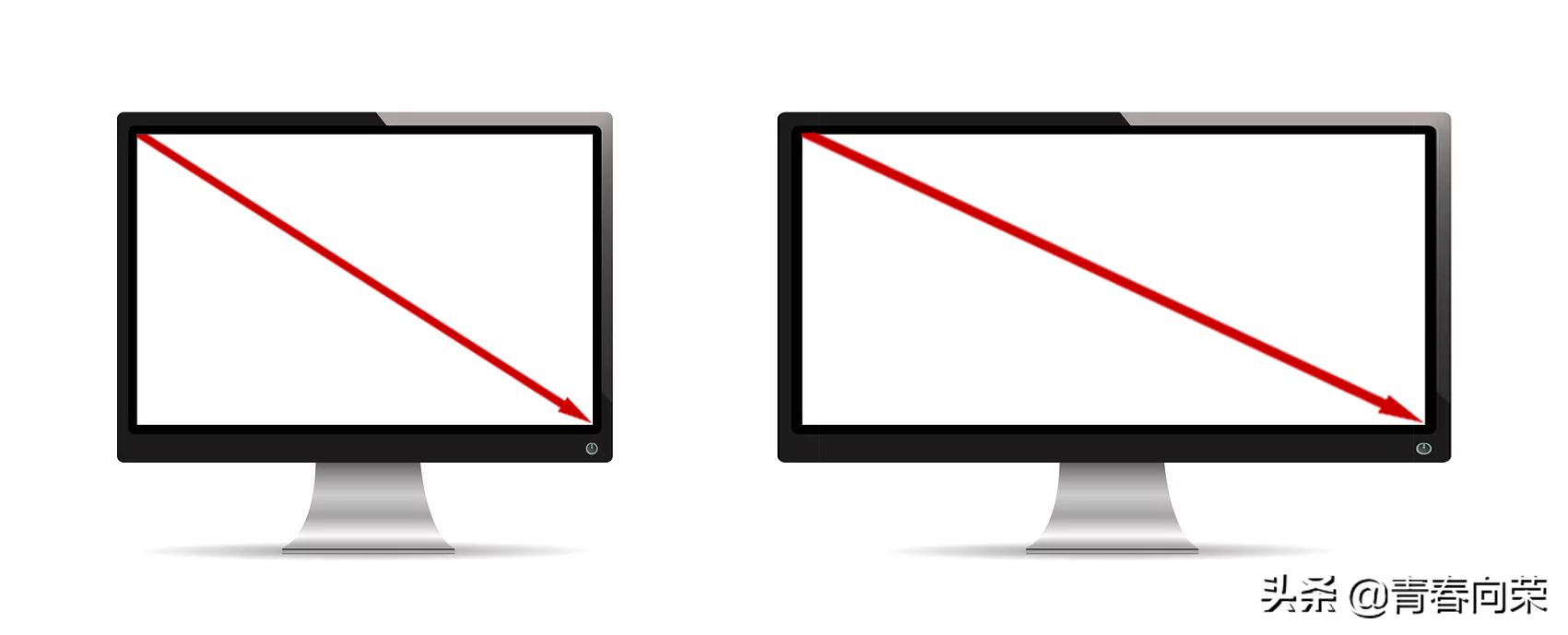一般家用电脑显示器怎样选购,初学者如何选择电脑显示器