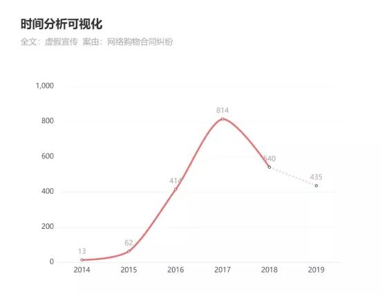夜光表为什么没有夜光,夜光表不发光怎么回事