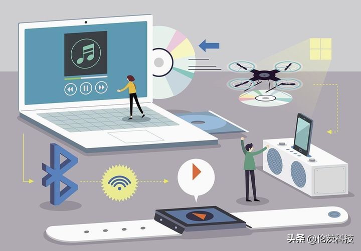 蓝牙安全技术,蓝牙会有什么漏洞