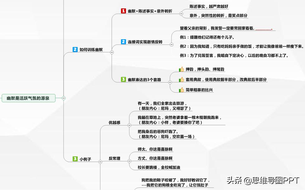销售做笔记的方法,做销售的得失心得