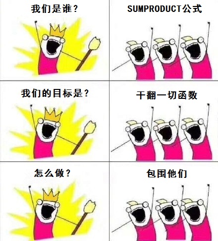 怎样用sumproduct函数,函数sumproduct引用字符