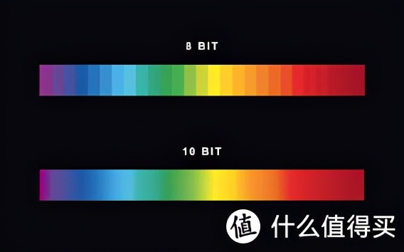 关闭windows的dpi缩放,如何进行dpi的缩放