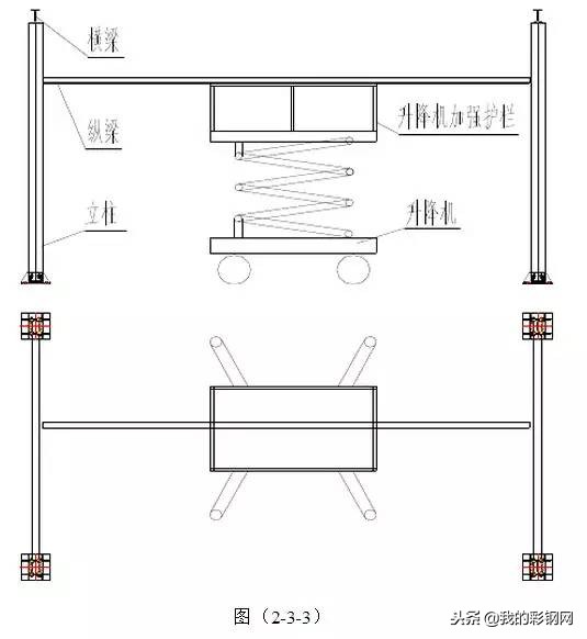 钢结构箱型柱现场安装步骤视频,重型钢结构安装人工费多少一吨