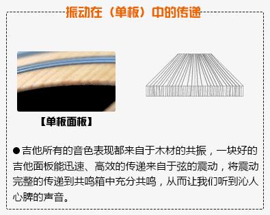 儿童初学吉他怎么选购,吉他5000左右选购推荐