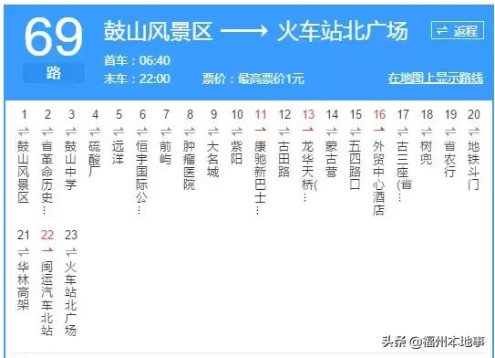 超详细！在福州再也不怕找不到路了！这条微信值得收藏