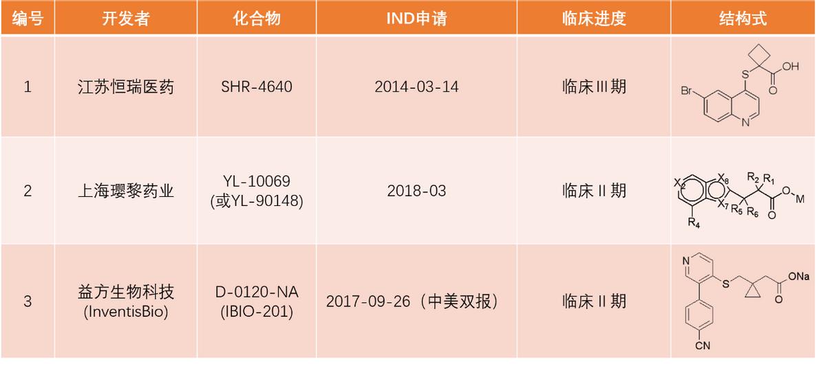 纳德类会爆雷吗？