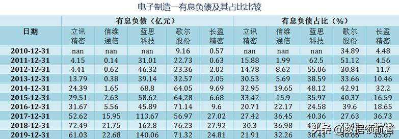 立讯精密和富士康哪个待遇好,立讯精密和富士康工人收入对比