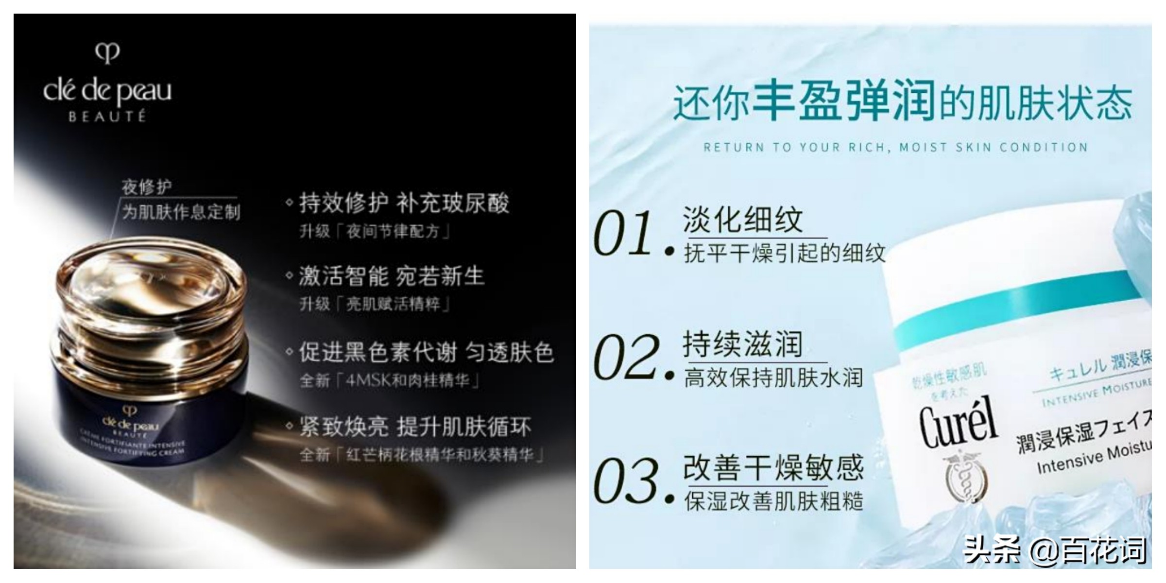 百花词测评,百花词