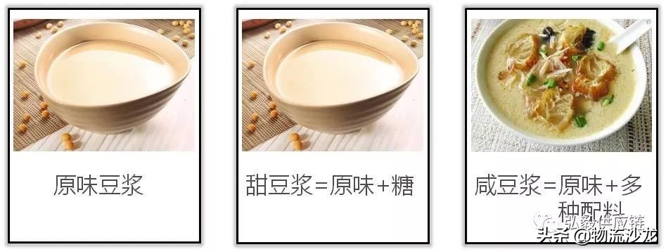 物流人必看,物流库存信息表