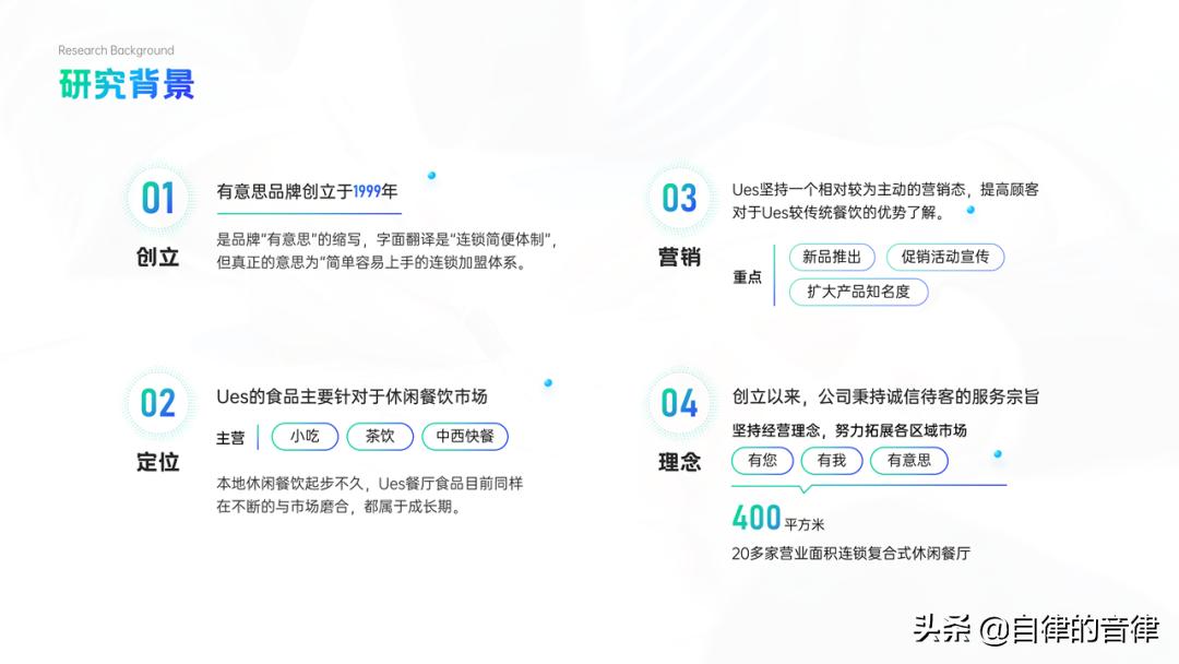 强势吐槽：这PPT是什么阴间色？整点阳间的活