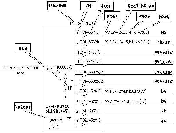 零基础电工如何学习电气识图,零基础学习电气基础知识