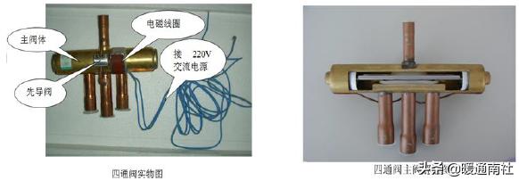 风冷模块机组常见故障检修,风冷模块机组无法全部启动