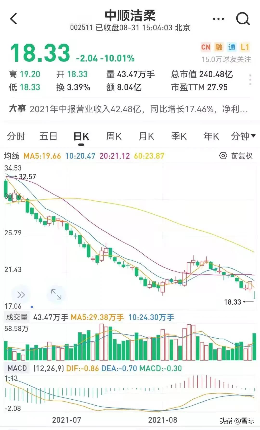 中国平安股价会跌到40元吗,中国平安巨额再融资股价下跌原因