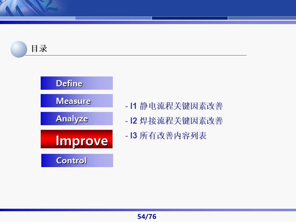 六西格玛黑带知识讲解及案例,六西格玛黑带项目案例