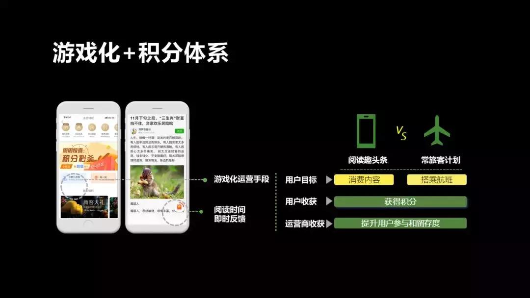 陈思晖：27个月登陆纳斯达克，“趣头条速度”背后的内容消费洞察