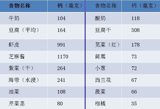 蒙牛助眠牛奶,旺旺牛奶是不是也是黑科技