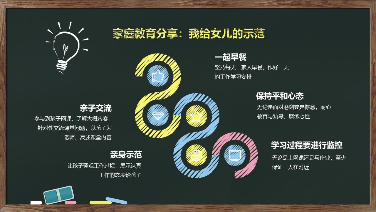 班主任家长会案例分享,班主任如何开好线上家长会