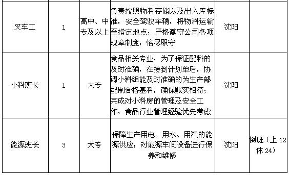 伊利五险一金从工资里扣吗,内蒙古伊利集团员工五险一金