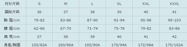 m码女衣服的尺码对照表,一岁宝宝衣服尺码对照表