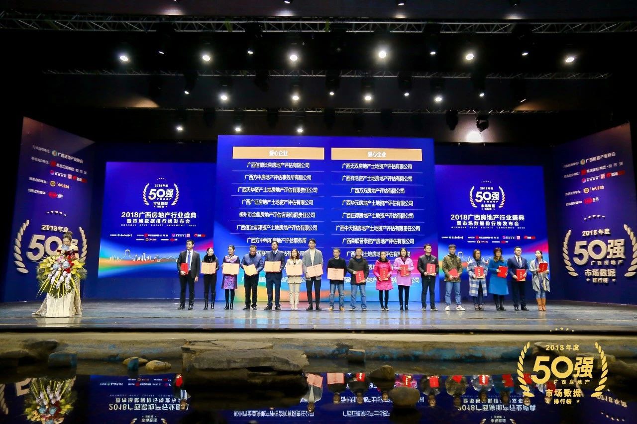 2019广西房地产盛典,2023广西房地产行业盛典