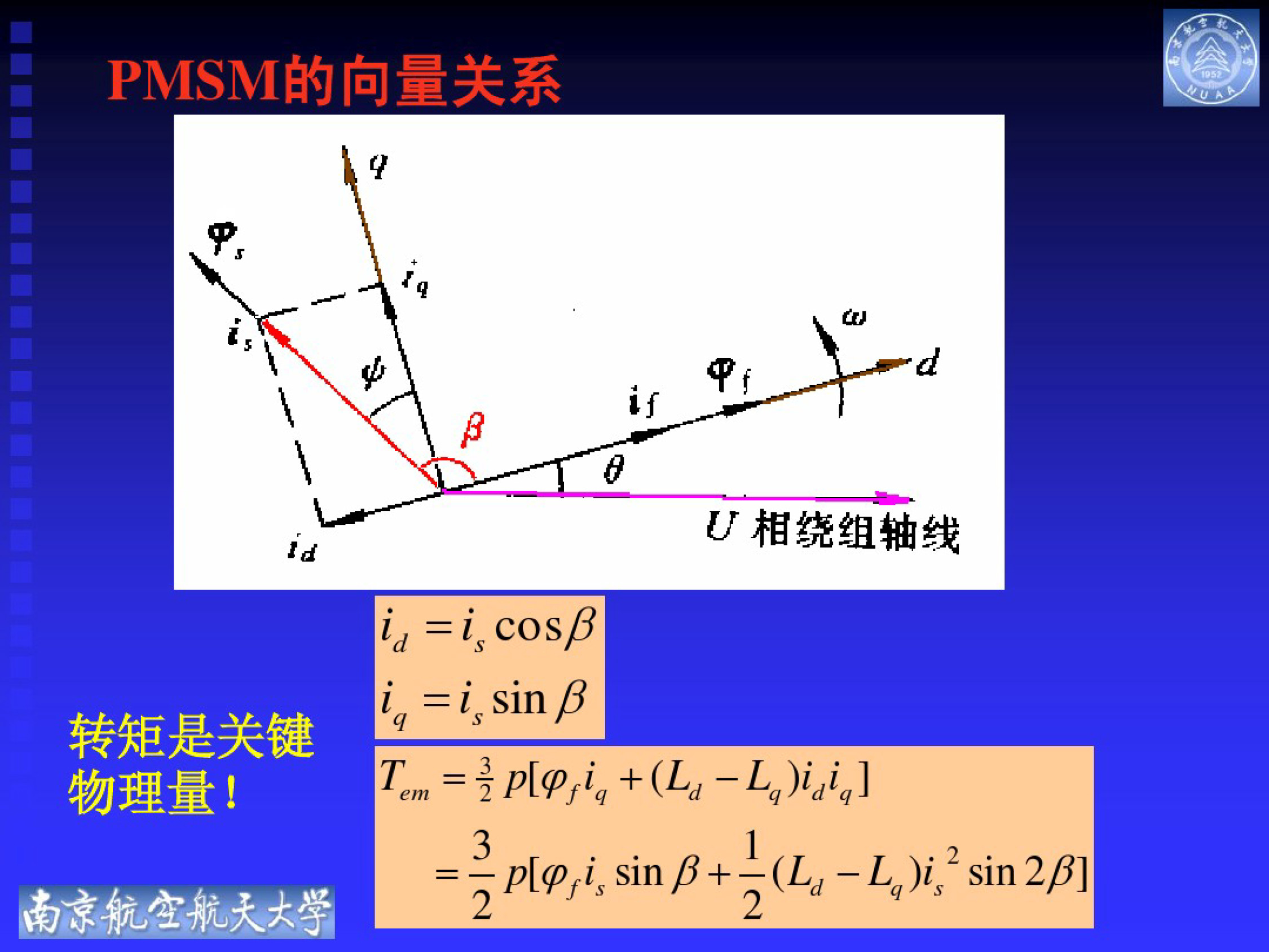 永磁电机控制电路图及讲解,永磁电机结构图详解
